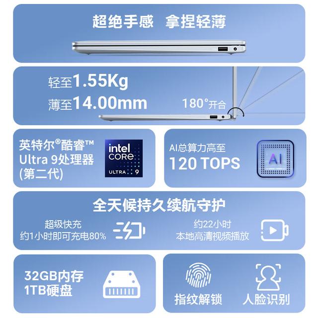 戴尔推 Ultra 9 288V 版 Dell 14 Plus 轻薄本：1TB SSD，9999 元