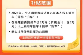 福建省汽车置换补贴申请平台来了！如何申请？怎么申请？速看→图片