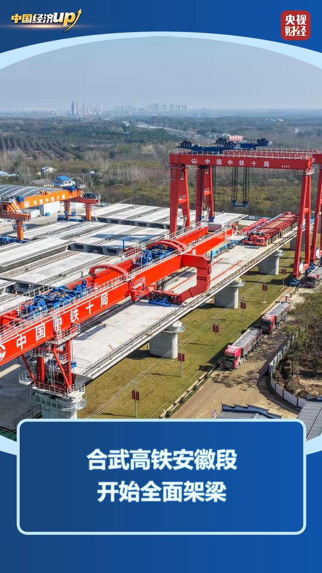 中国经济UP丨“八纵八横”新进展！三大高铁重点工程刷新进度