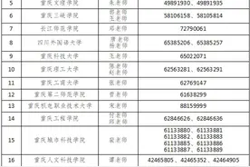 最多可填30个平行志愿！2025年重庆“专升本”今起开始填志愿图片
