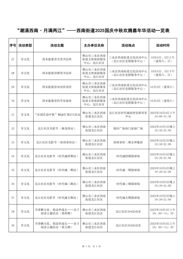 双节同庆 乐享三水丨美食、烟花、萌宠…在三水一次过足瘾！