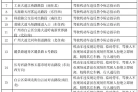 明年1月广州将分批新增20个“电子眼”，点位地址公布图片
