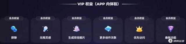AI社交持续吸金，多款应用月收入飙升，“AI剧本漫”玩法爆了