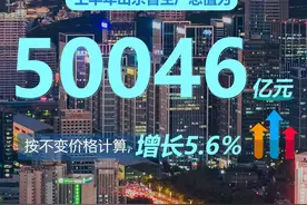 向新向实！7个关键词带你读懂山东上半年经济数据图片