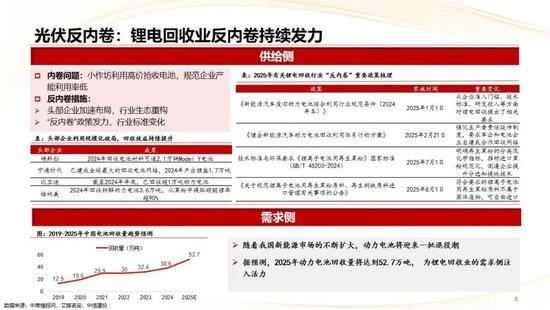 中信建投：3800点后，哪个方向收益最高？
