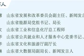 答记者问｜最高400万元创业担保贷款，山东综合施策让市场主体稳岗扩岗图片