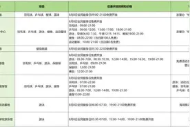 后天，全部免费！杭州官宣！图片