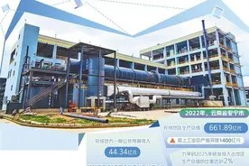 云南安宁：科技驱动产业升级图片