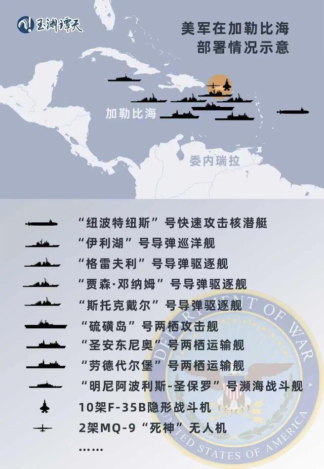 美军吵架：内讧加剧还是实力焦虑