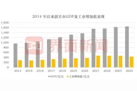 广东北部小城韶关，进击算力重镇图片