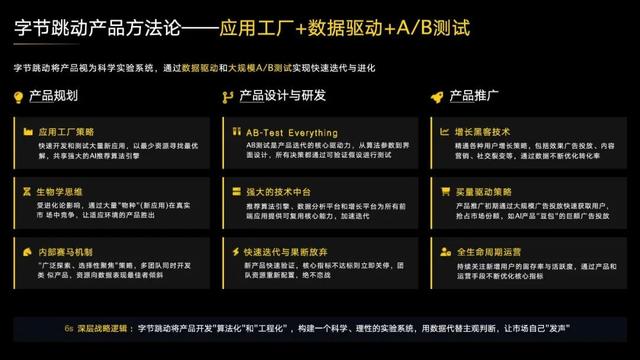 阿里达摩院闵蕾：做产品的逻辑已经变了！
