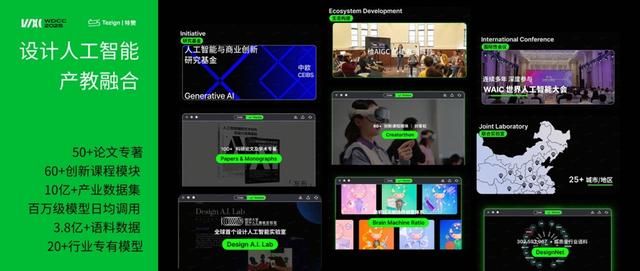 特赞科技携“创意可计算性：设计人工智能”亮相2025世界设计之都大会