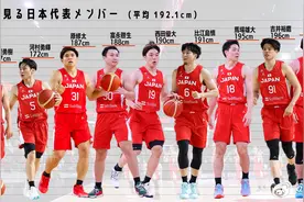 日本男篮阵容平均身高192，世界杯所有球队中最矮图片