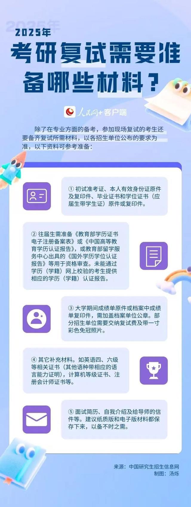 这份考研复试攻略，请查收！