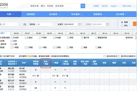 高铁新增“优选一等座”，12306客服：针对特定列车开设图片