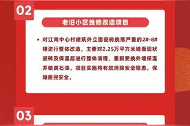 关乎你我！贺兰县2025年12件民生实事出炉图片