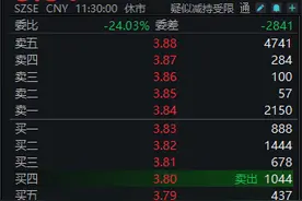 折叠屏概念股持续活跃，星星科技：与华为合作内容不涉及折叠屏业务图片