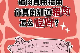 可怕！猪身上这几个部位，宁愿扔了也别吃图片