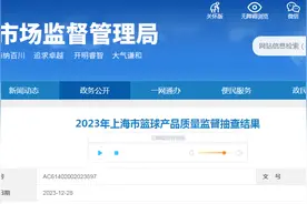 2023年上海市篮球产品质量监督抽查结果图片