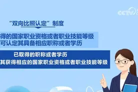 “双向比照认定”，对技能人才建设起到什么作用？解读→图片