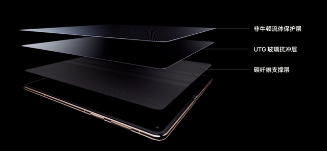 在华为Mate X7上，瞥见折叠屏进化的终极答案