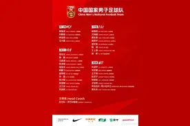 国足最新32人名单公布：王钰栋、刘诚宇入选！图片