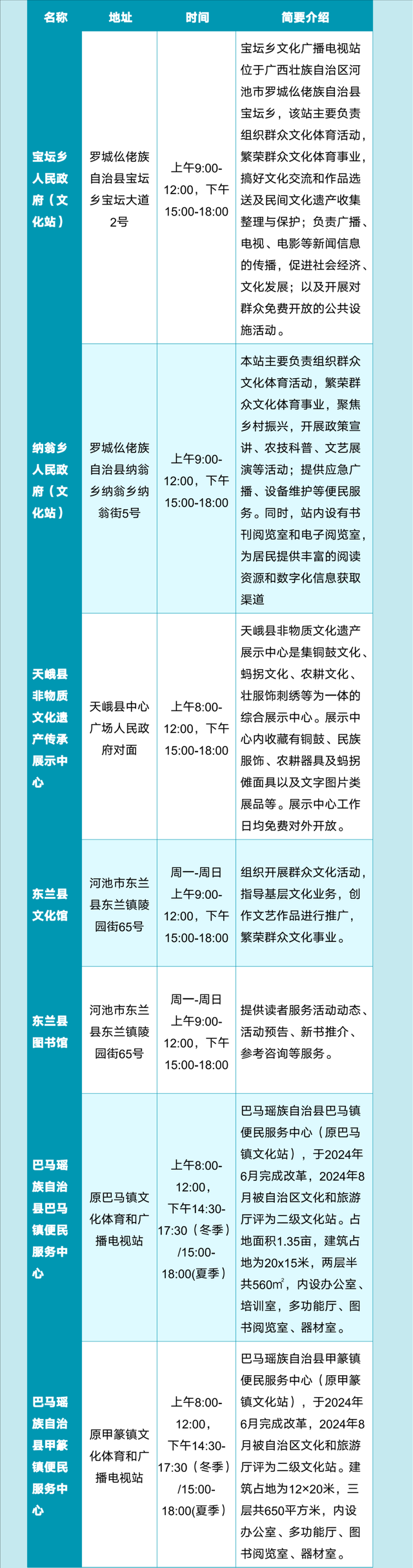 2025年9月热门演出、品质展览、休闲旅游信息丨一键游广西文旅资讯