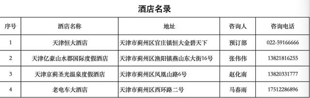 10元打卡蓟州这些景区→