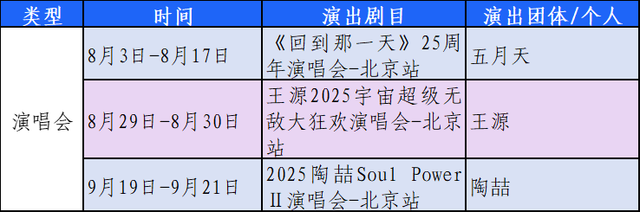 解锁北京夜游的最新浪漫姿势——市文化和旅游局推出10条“漫步北京-追光夜游”主题游线路