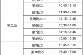 下半年英语四六级考试安排出炉，9月15日开始报名图片