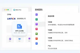 携手WPS 365，连城集团实现数字化转型新飞跃图片