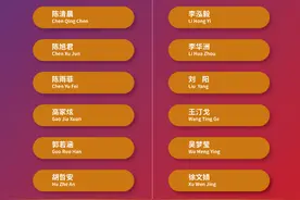 陈雨菲陈清晨出战，2025羽毛球亚团赛中国队以老带新图片