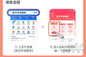 武汉“支付宝碰一下”消费券来了！每周六可领18元，连续四周周六开抢！图片