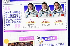 太空手帐丨欢迎回家！一起回顾神十七乘组太空之旅图片