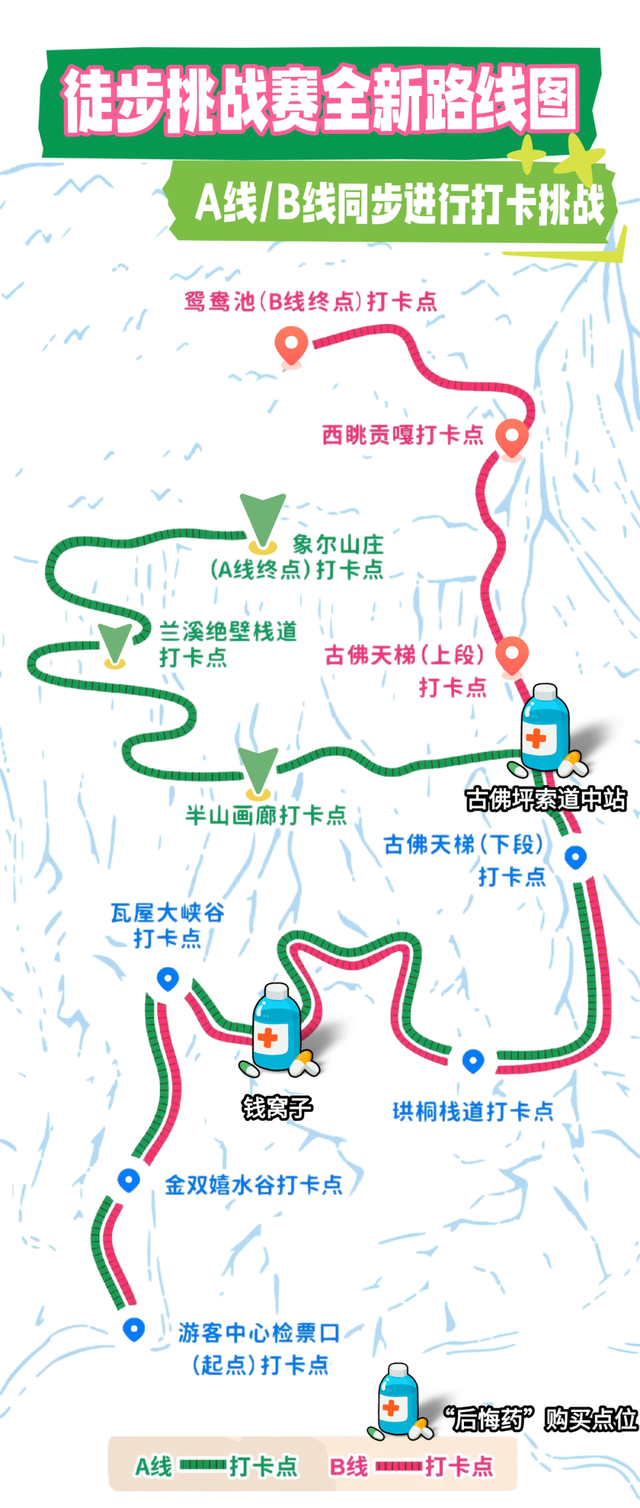 哇塞！！瓦屋山竟可以购买“后悔药”？！