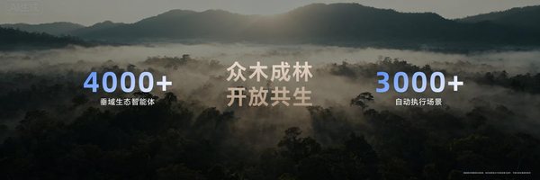 荣耀MagicOS 10以“五维进化”开启自进化时代