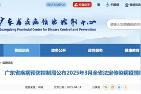 一地确诊1542例！尚无疫苗能预防！医生提醒……图片