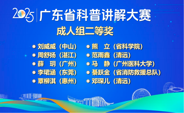 最会“讲科学”的人是TA们！2025年广东省科普讲解大赛总决赛结果出炉