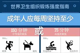 这4个器官“用得勤”的人，更长寿图片