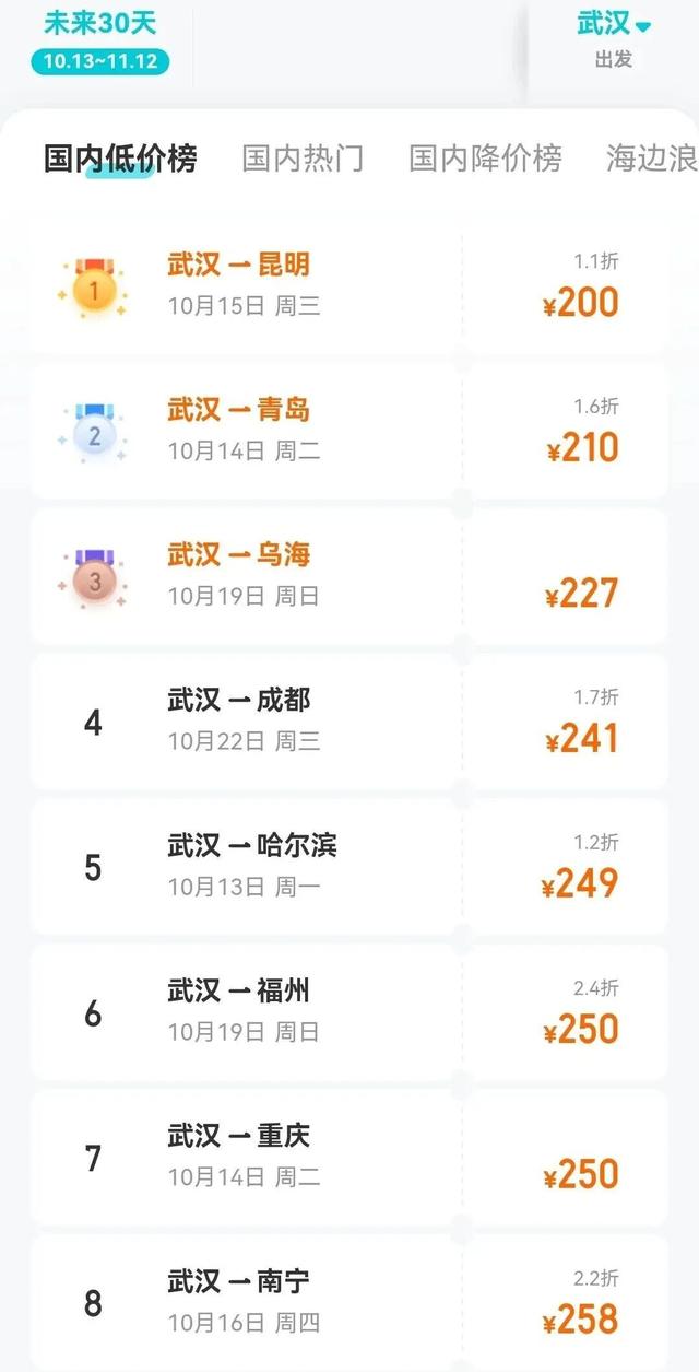 机票价格暴跌近90%