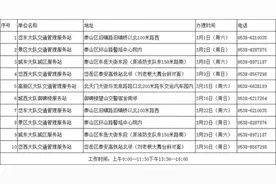 周末也能办！泰安车管公布3月份周末可办理车驾管业务的服务站名单图片