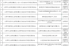 全！太原电动自行车上牌登记站点图片