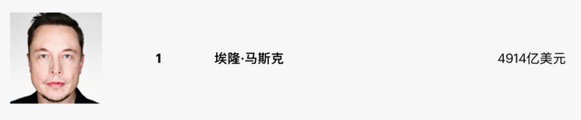 马斯克“万亿讨薪”成功，黄仁勋为什么不跟上？