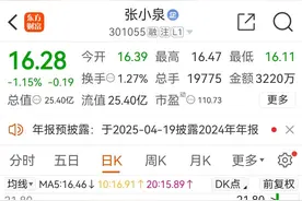 去年以来多次被强执 张小泉集团及法人等新增执行标的31.3亿图片