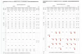 买贵可退！两航司10日起扩大免费退改范围，如何购票最实惠？图片