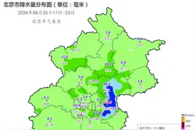 北京这场雨哪儿最大？通州永顺公园下了超100毫米图片