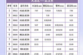 7日起，“新城快线”将有调整图片