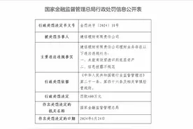 建信理财被罚400万：因信息披露不规范等图片