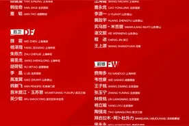 国足2025年首期集训名单公布：无武磊，侯永永首次入选图片