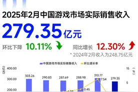 中国游戏产业2月掀AI革命，单月市场收入同比增长12.3%，移动游戏仍是主力军图片